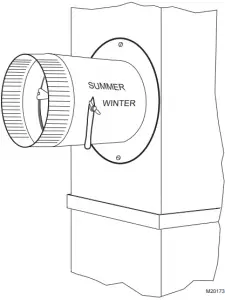Installing the starter collar