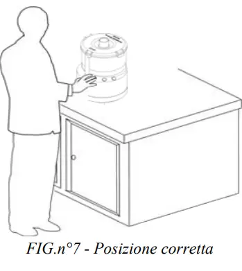 SIRMAN BLITZ Food Processor-fig8