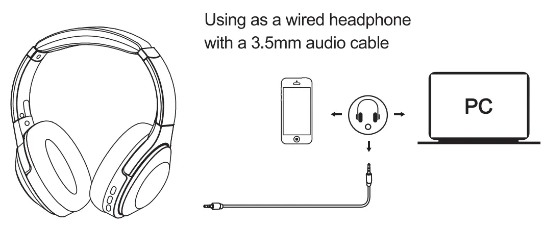 AUSDOM ANC1 Wireless Headphones - fig 3