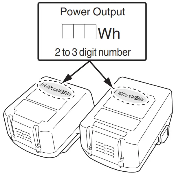 HiKOKI DS 14DBL2 Cordless Driver Drill Power Output