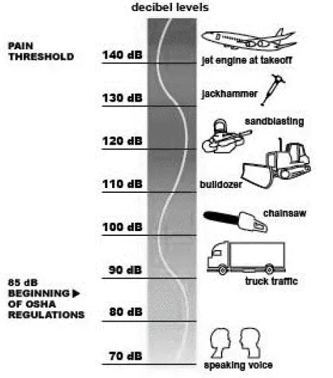 DANLEY-SH-SM-Series-Horn-LoadedMonitor-Loudspeaker-FIG-1