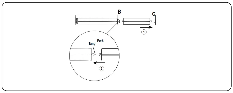 ALTA Roller Skyline 2 On 1 Coupling Shade - concept