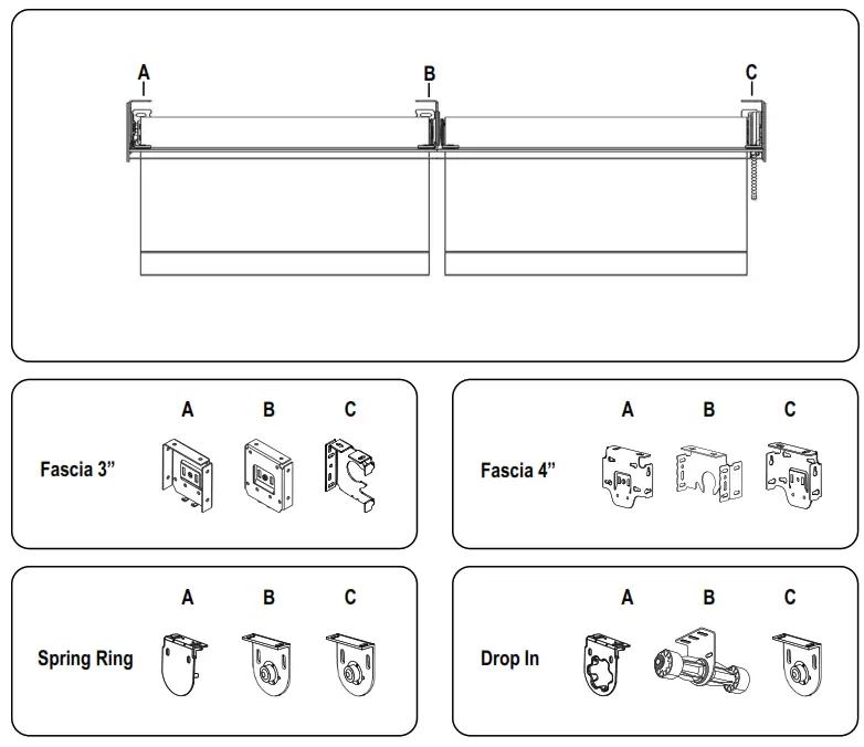 ALTA Roller Skyline 2 On 1 Coupling Shade
