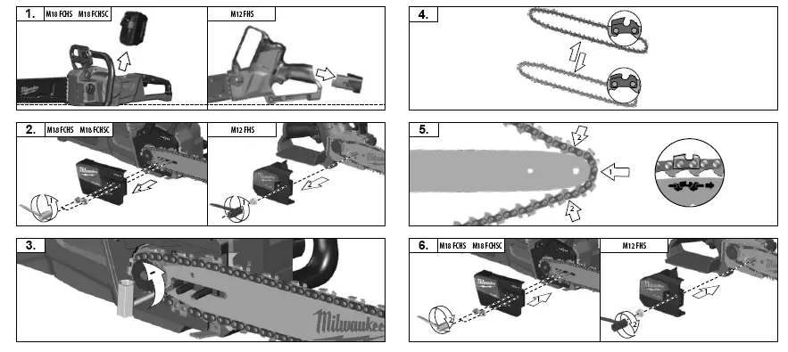 milwaukee-M18 -FCHSC--0-Saw-Chain-1