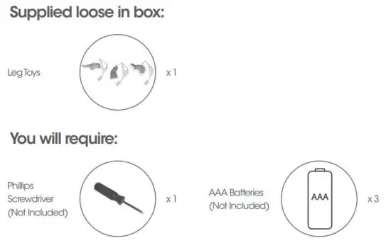 FIG 3 Supplied loose in box.JPG