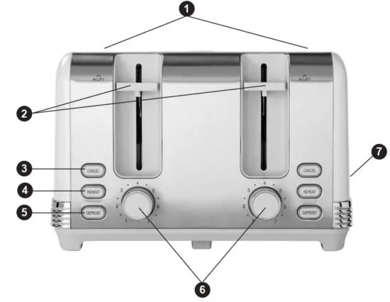 FIG 1 Features of your 4 Slice Toaster