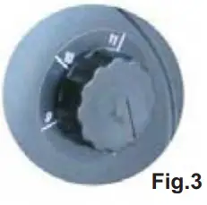 Selecting shade level