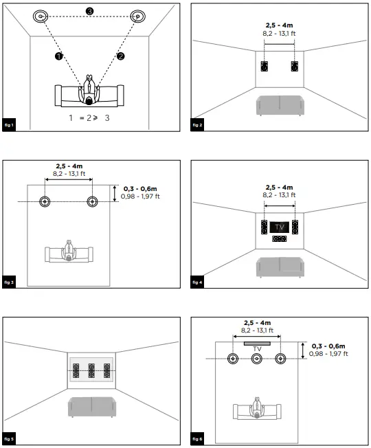 Focal-100ICLCR5-Loudspeaker (1)