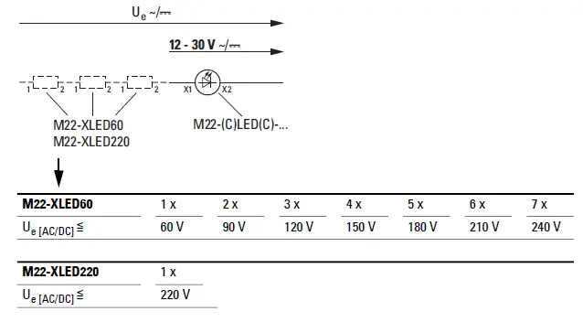 EATON M22-XLED60 Pushbutton Test Element-3