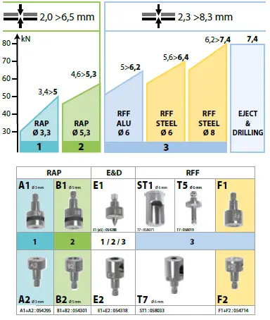 056893 -8T-Push-Pull-Complete-Pack-1