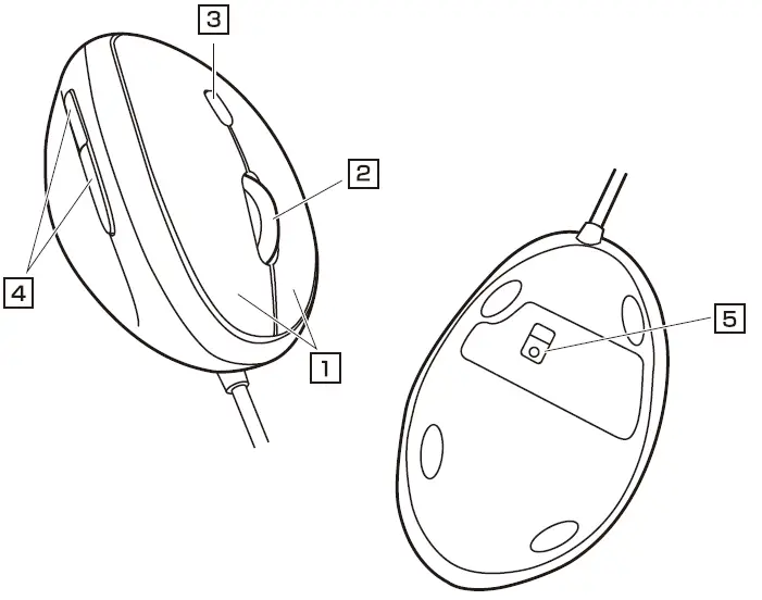 SANWA-Ergonomic-Mouse-fig-2