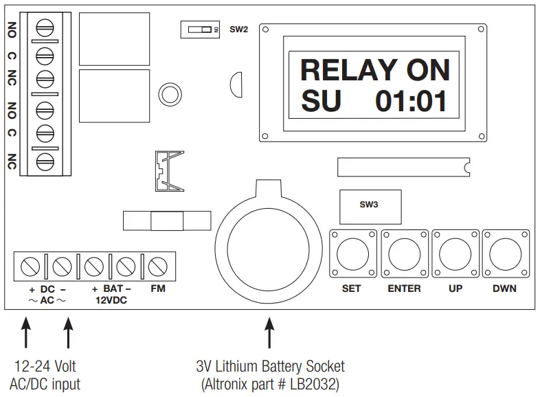 Altronix T2724-Series-Two -2)-Channel-365-Day-24Hr.Timer-Controller-FIG-1