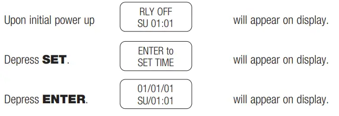 Altronix T2724-Series-Two -2)-Channel-365-Day-24Hr.Timer-Controller-FIG-3