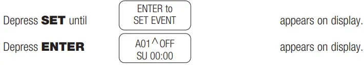 Altronix T2724-Series-Two -2)-Channel-365-Day-24Hr.Timer-Controller-FIG-7