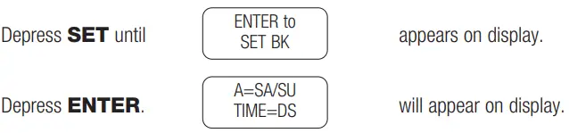 Altronix T2724-Series-Two -2)-Channel-365-Day-24Hr.Timer-Controller-FIG-8