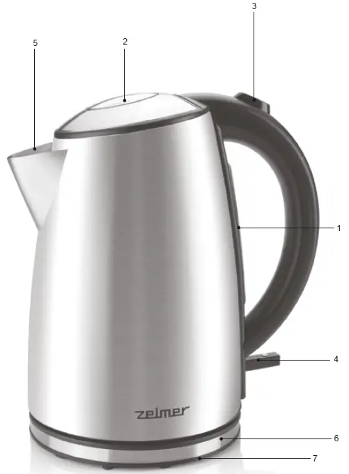 zelmer-ZCK1274-Series-Electric-Kettle-fig-1