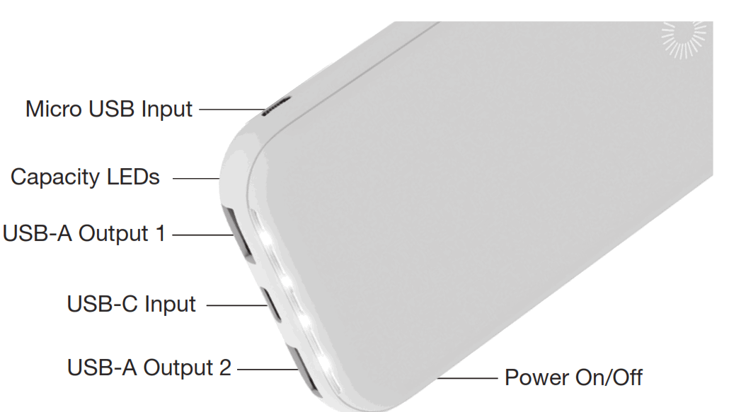comsol PBF10PK 10000mAh Dual Port Power Bank - Fig