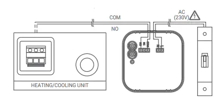 GENERAL-LIFE-HT220-RF-Wireless-Room-Thermostat-fig-9