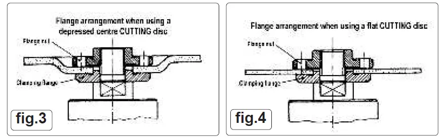 SEALEY-CP20VAGX-20V-Brushless-Angle-Grinder-Body-Only-02