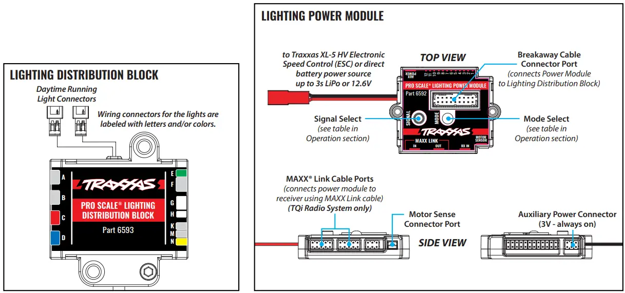Installation Instructions