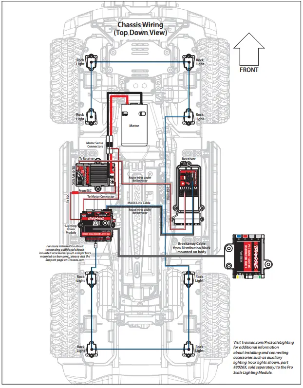 CHASSIS WIRING DIAGRAM