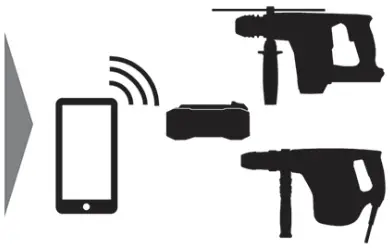 Connection instruction