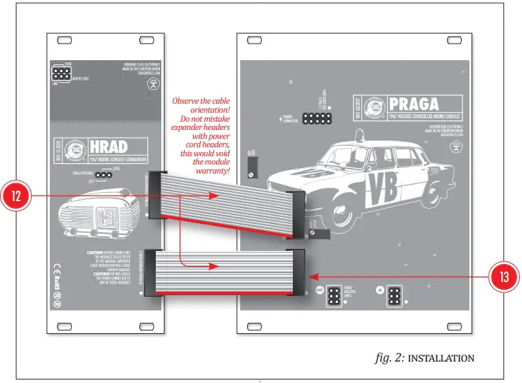 fig. 2: installation
