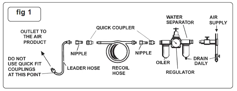 SEALEY-SA607.V2 SQ-Drive Air-Ratchet-Wrench-fig- (1)