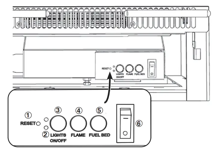 GAZCO Vision Electric Range-fig2