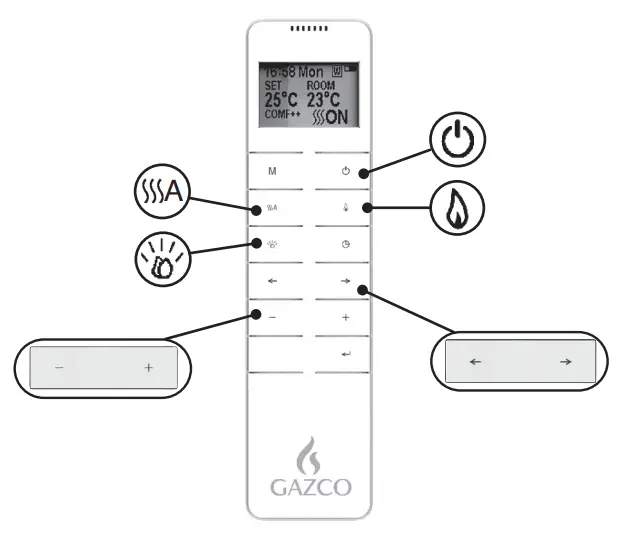 GAZCO Vision Electric Range-fig3