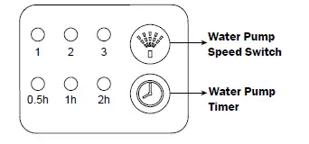XPOWER-FM-88W-Misting-Fan-11