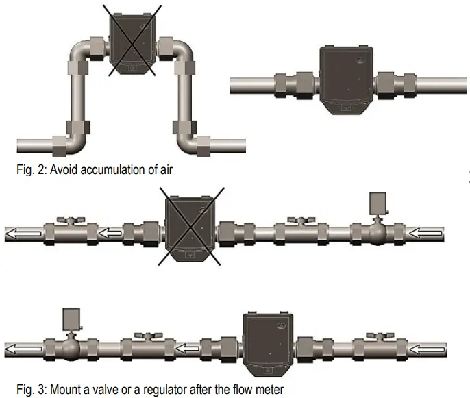Landis Gyr ULTRAHEAT T150 Ultrasonic Flow Meter-fig3