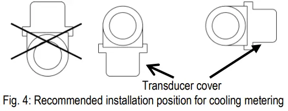 Landis Gyr ULTRAHEAT T150 Ultrasonic Flow Meter-fig4