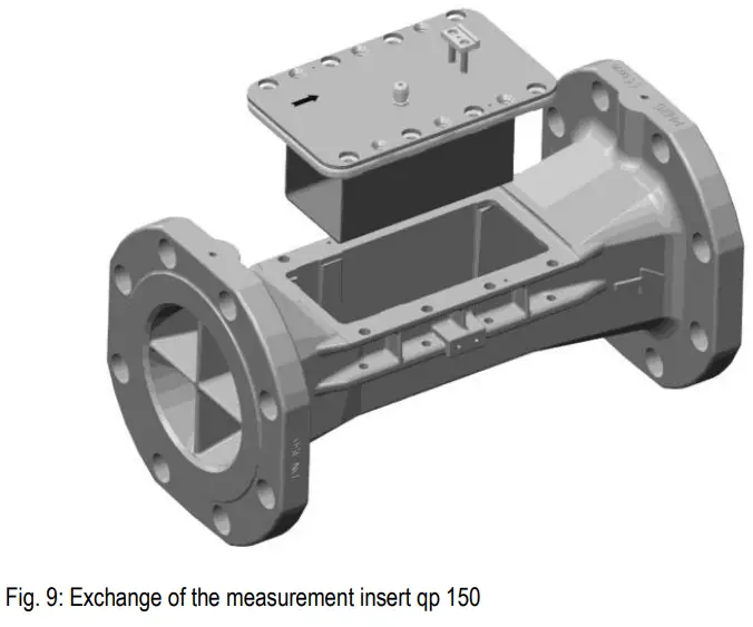 Landis Gyr ULTRAHEAT T150 Ultrasonic Flow Meter-fig9