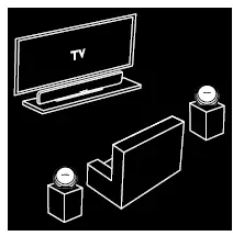 Harman Kardon Omni Bar+Wireless Soundbar 12