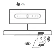 Harman Kardon Omni Bar+Wireless Soundbar 16