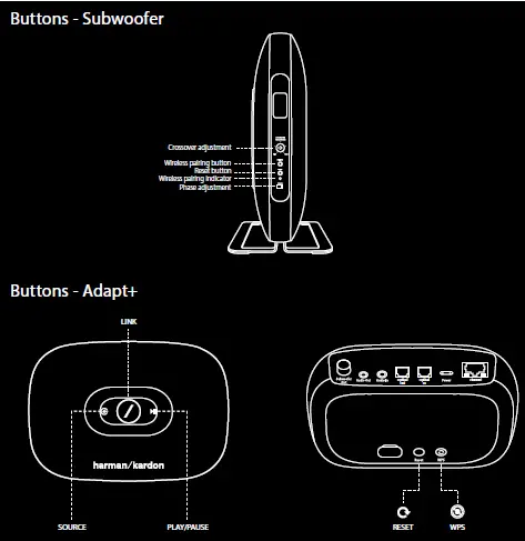Harman Kardon Omni Bar+Wireless Soundbar 4