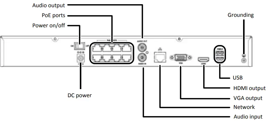 DORIS-CCTV-UNV-NVR501-04B-P4-Network-Video-Recorders-FIG 23