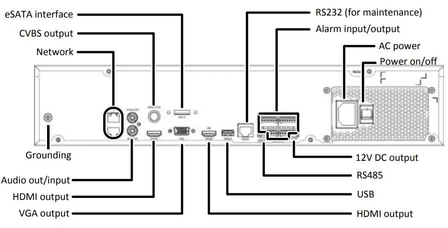 DORIS-CCTV-UNV-NVR501-04B-P4-Network-Video-Recorders-FIG 27