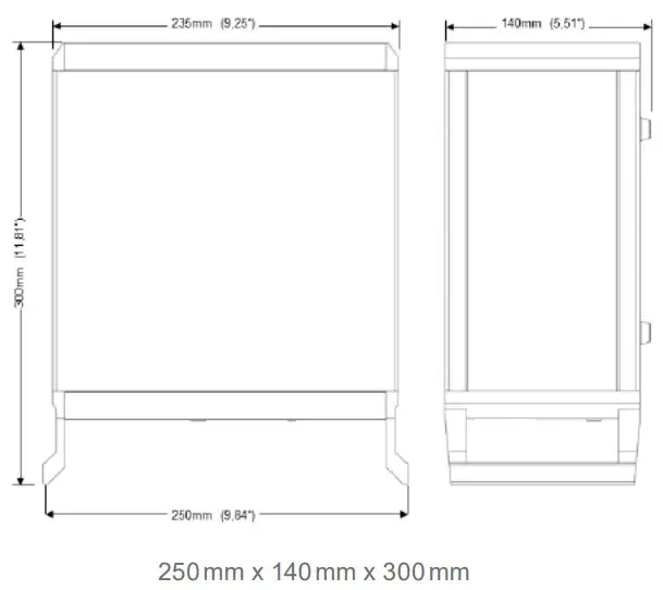 PMK KSZ10C Series Current Probe Calibrators - FIGURE 2
