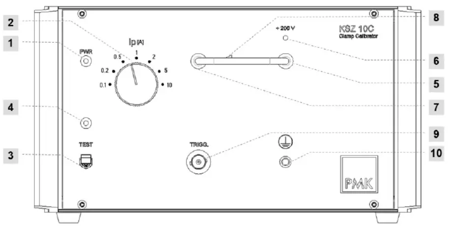 PMK KSZ10C Series Current Probe Calibrators - FIGURE 4