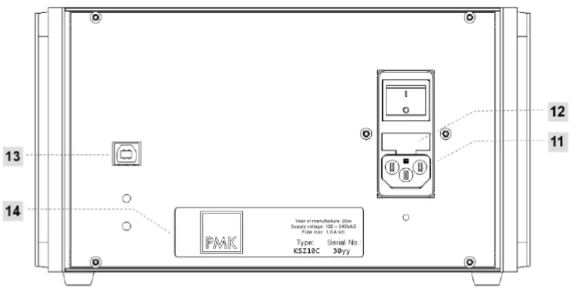 PMK KSZ10C Series Current Probe Calibrators - FIGURE 6
