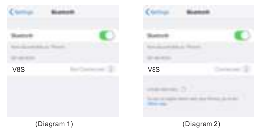 RICH CENTURY V6S Active Noise Cancelling Stereo Bluetooth Headphone - Fig 2