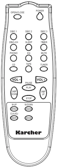 Remote Control