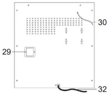 Location of Controls