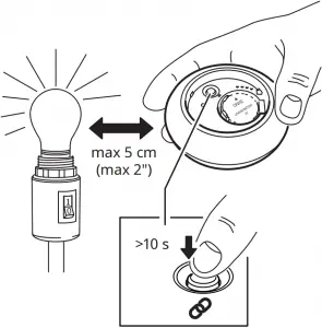 IKEA TRADFRI Remote Control C