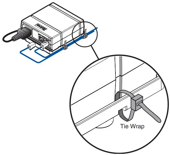Extron PI 115 Power InjectorPI 115 Power Injector - FIGURE 3