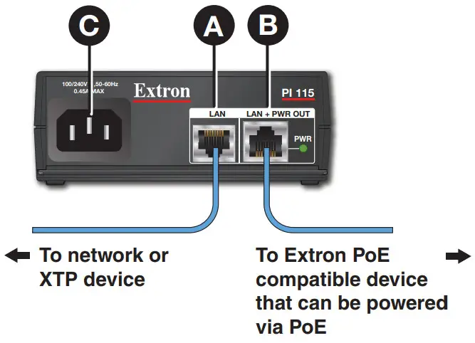 Extron PI 115 Power InjectorPI 115 Power Injector - FIGURE 7