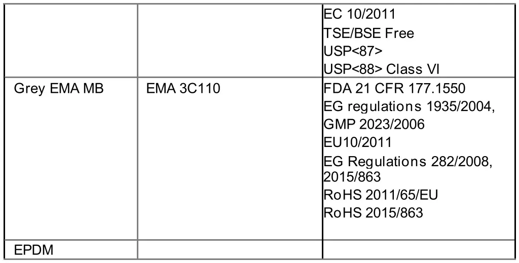 EMERSON-1208A-Level-and-Flow-Transmitter-FIG2