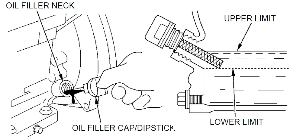 ITM TM530-050 Petrol Water Pumps 3